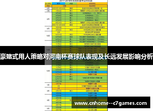 豪赌式用人策略对河南杯赛球队表现及长远发展影响分析