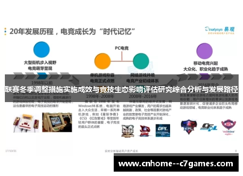 联赛冬季调整措施实施成效与竞技生态影响评估研究综合分析与发展路径