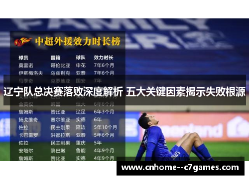 辽宁队总决赛落败深度解析 五大关键因素揭示失败根源 辽宁队总决赛落败深度解析 五大关键因素揭示失败根源