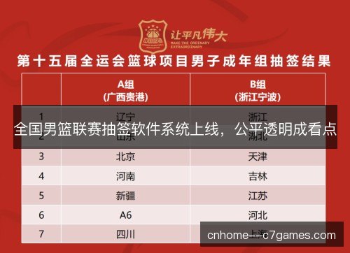 全国男篮联赛抽签软件系统上线，公平透明成看点